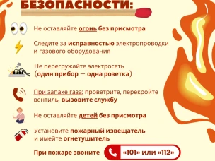 Пожарная безопасность.
